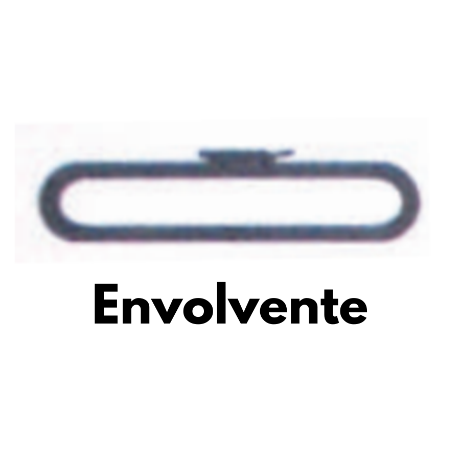 ENVOLVENTE